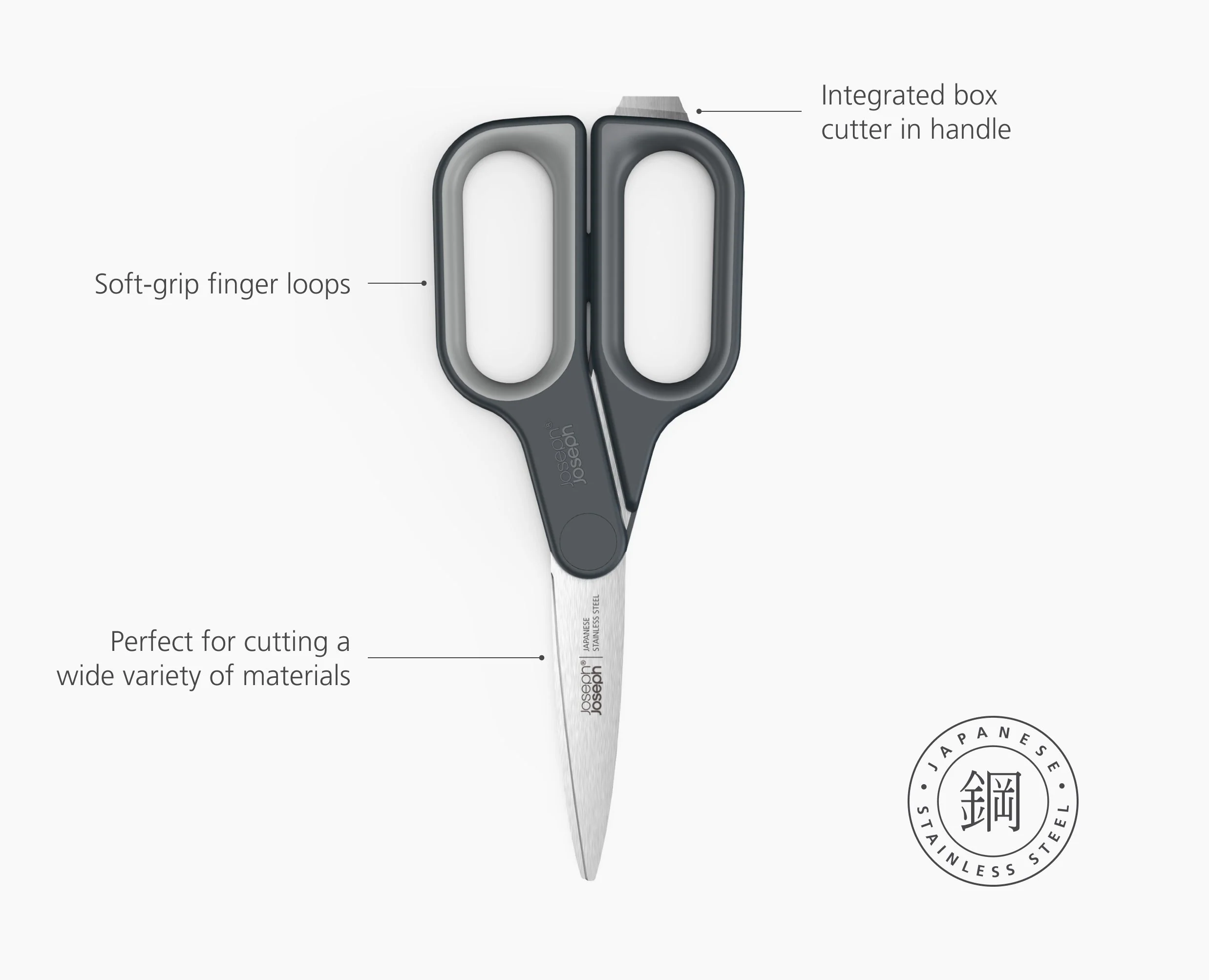 PlusCut™ Gray Scissors with Integrated Box Cutter - Image 6