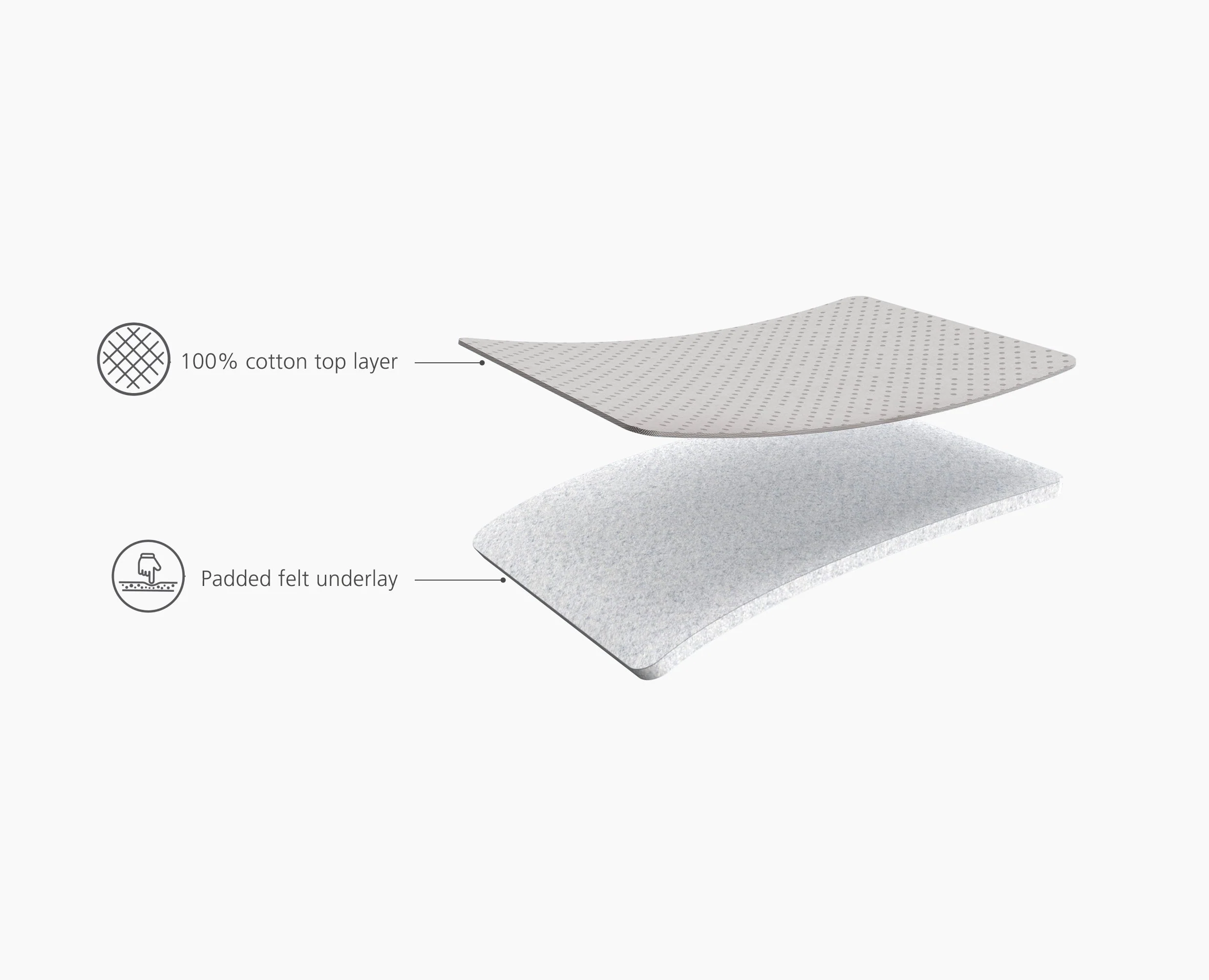 Pocket Max 43" Folding Ecru Ironing Board - Image 7