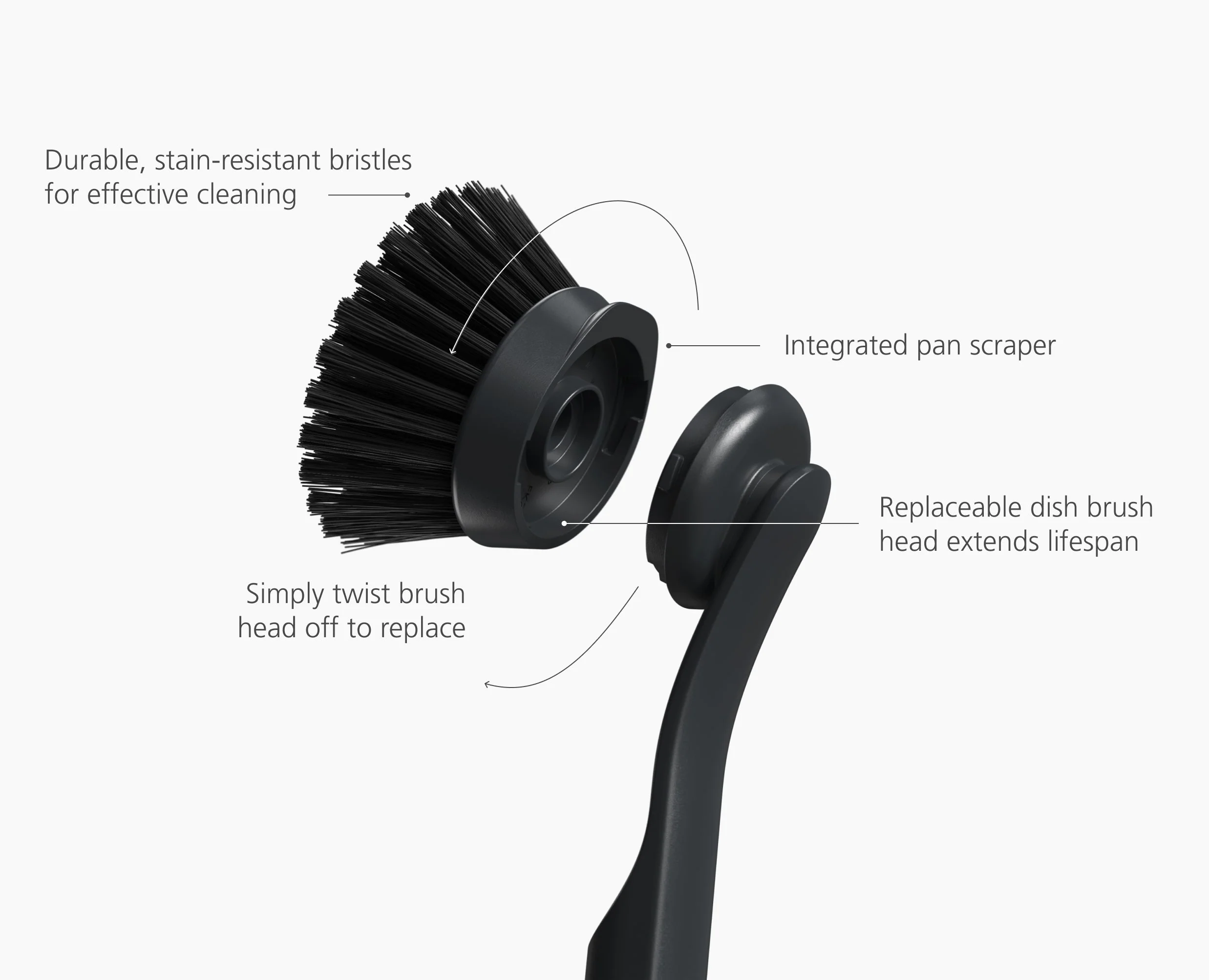 SinkTech™ Dish Brush with Replacement Head - Image 6